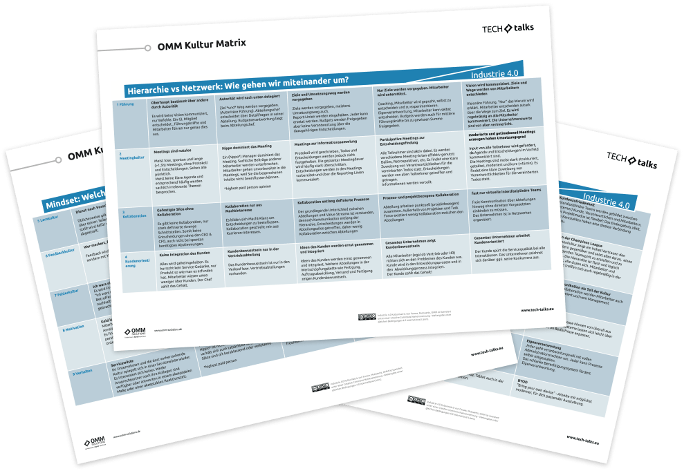 Industrie_4.0_Kulturmatrix